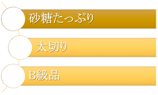 横山食品のの芋けんぴの特徴